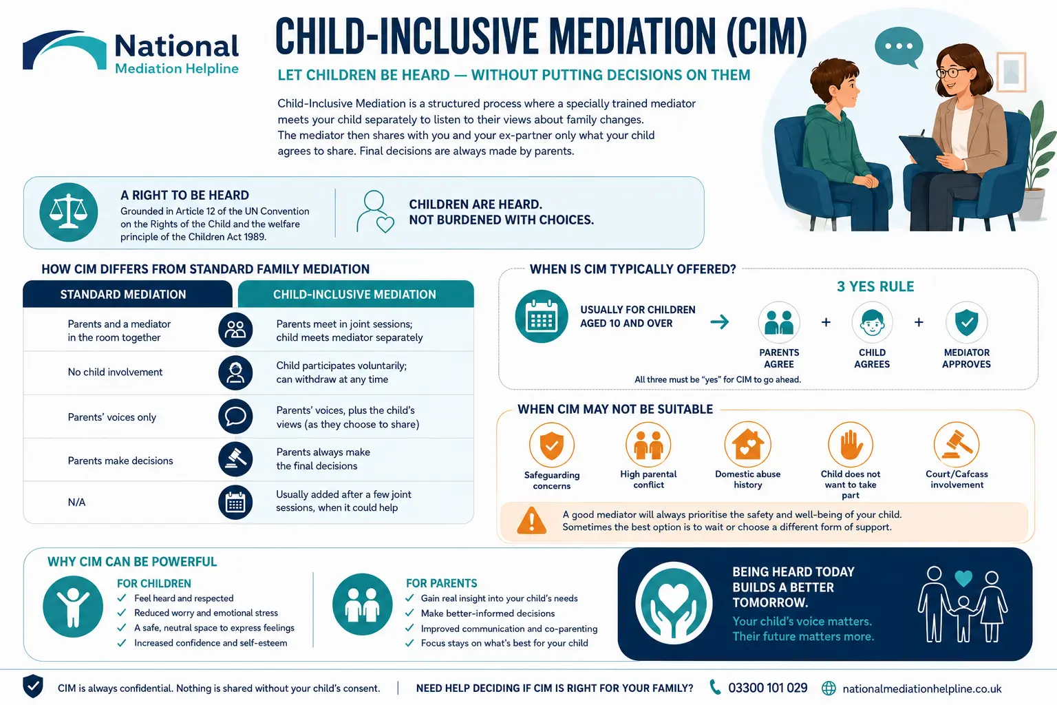 Child inclusive mediation Redruth UK ,a complete guide