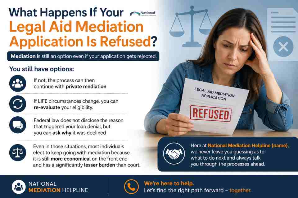 What Happens If Your Legal Aid Mediation Application Is Refused Redruth?