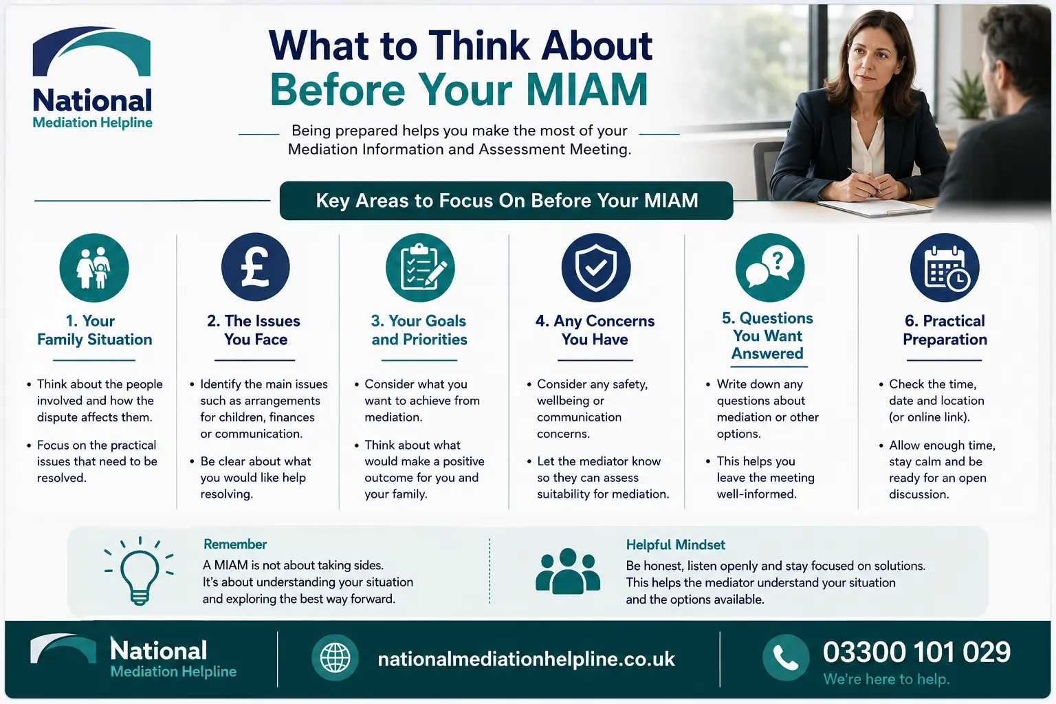 How to prepare for a miam in Redruth What to think before miam